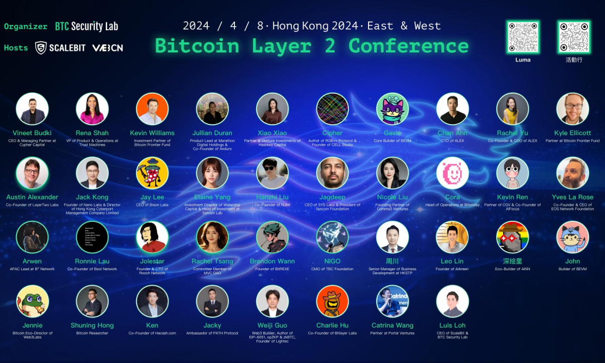 Bitcoin Layer 2 Conference 2024 Unveils First Look at All-Star Speakers - Press Release - News
